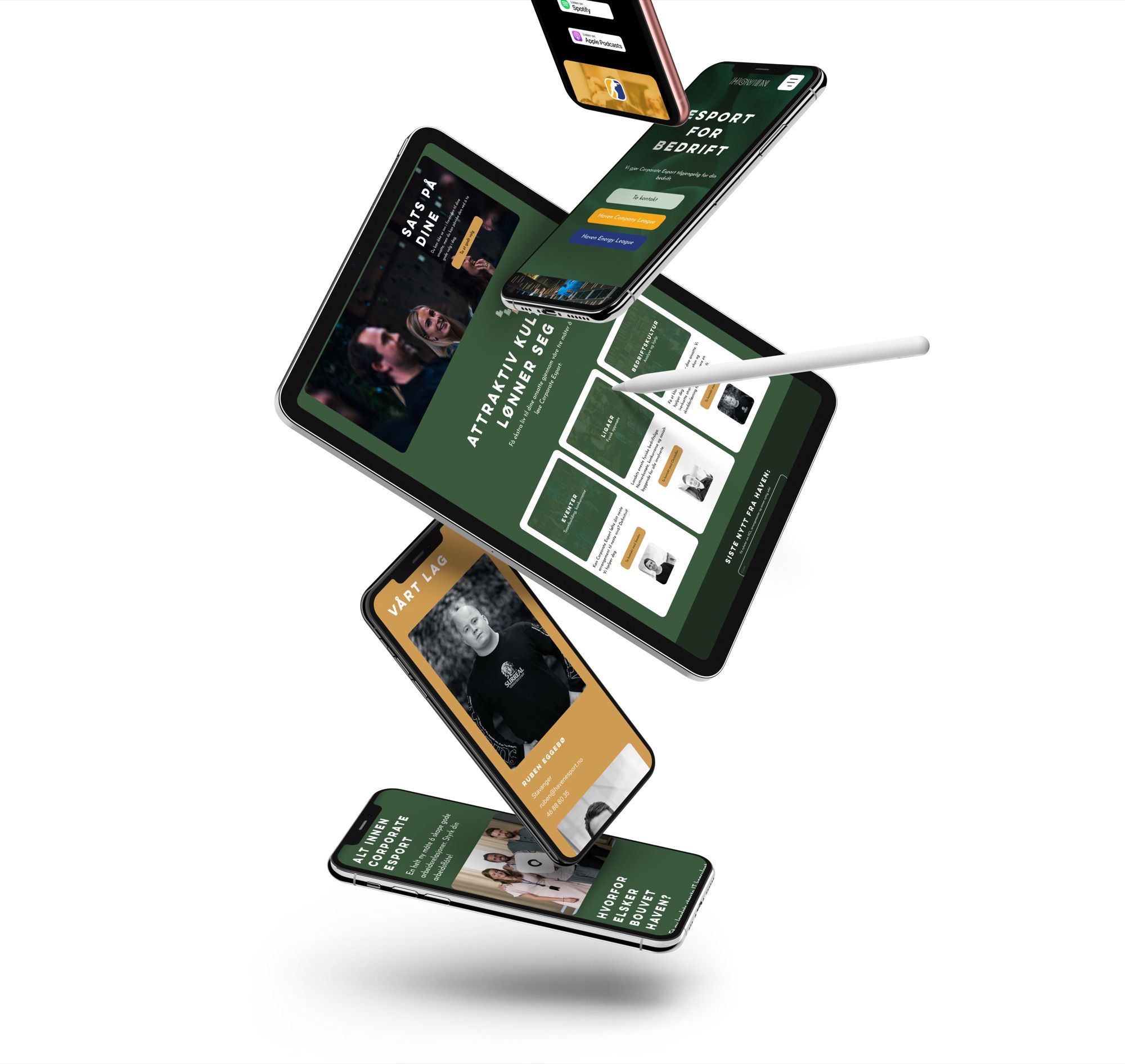 Haven Forskjellige Devicer Hjemmeside Mockup.